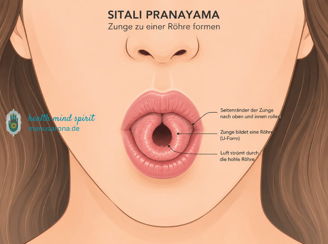 Sitali Pranayama Zunge rollen Erklärung Meditation