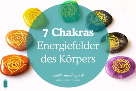 7 Chakras Energiefelder des Körpers